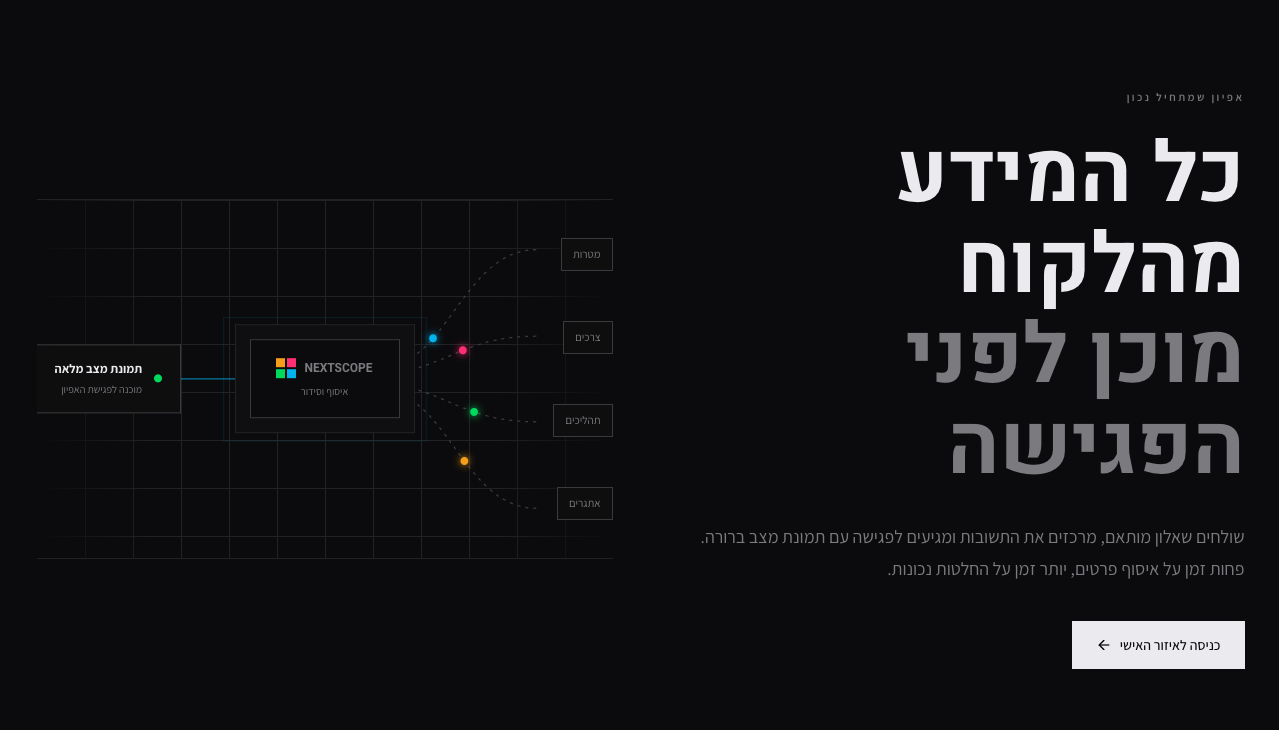 עמוד הבית של מערכת NextScope